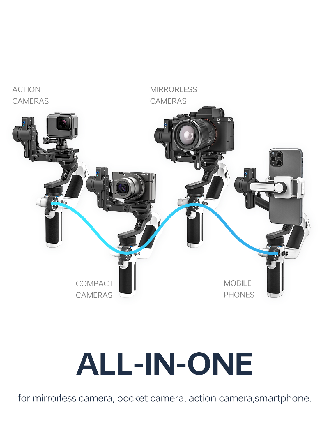 FeiyuTech SCORP Mini 2 All-in- - Drone Gimbal For Gopro incelemesi ve fiyatı