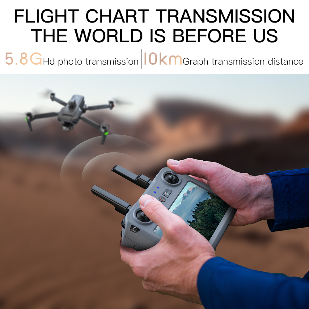 Teeggi SG909 MAX GPS Drone Wit - Drone Gimbal 3 Axis incelemesi ve fiyatı